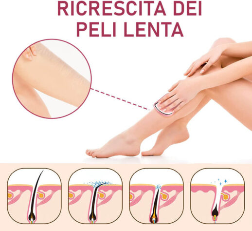 Magic Shaver - Nuovo epilatore a Nano-Cristalli - immagine 3