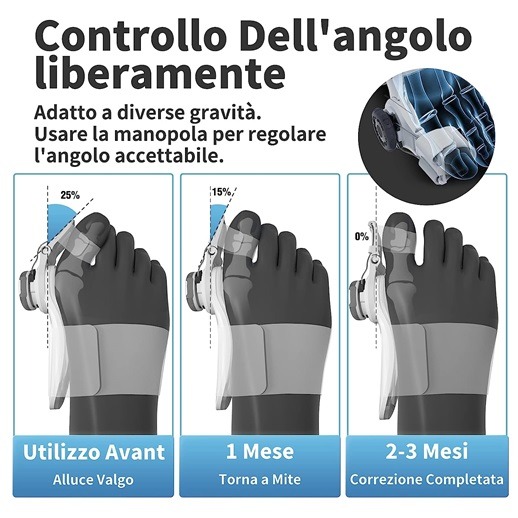 Tutore Alluce Valgo Rotella - Ripristina la Salute dei Tuoi Piedi - immagine 6