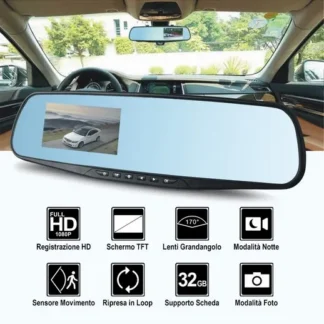 Rearview Mirror FrontBack - Uno specchietto magico che vede tutto, anche al buio
